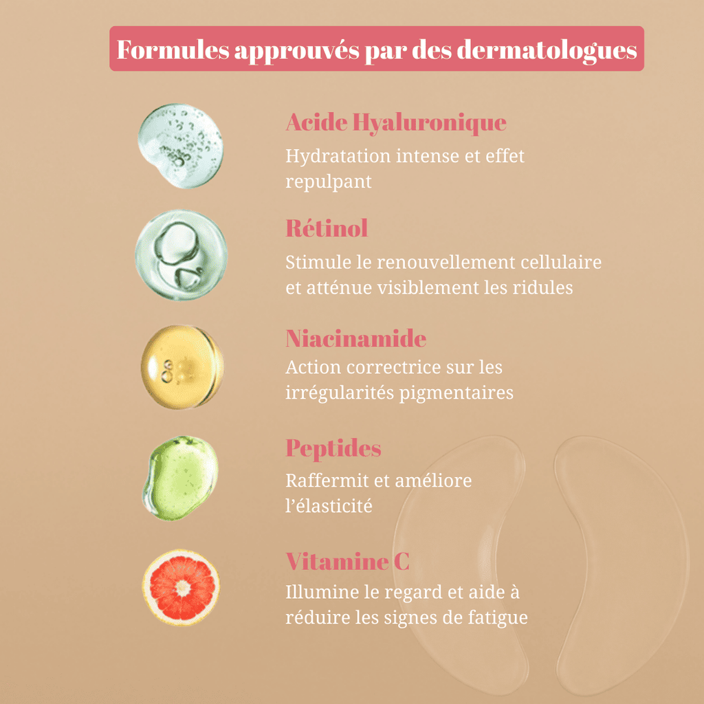 Patchs Anti-Cernes Nouvelle Génération Meara™