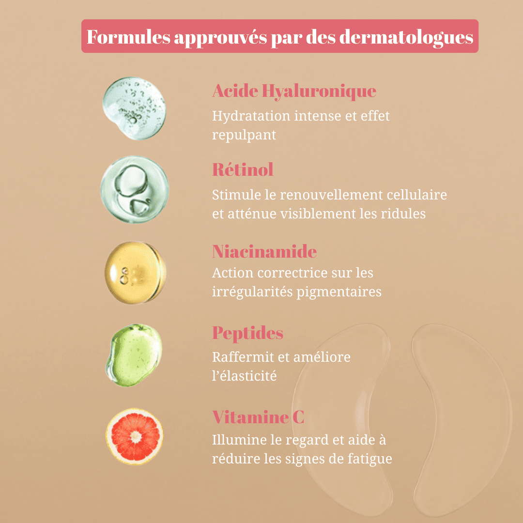 Patchs Anti-Cernes Nouvelle Génération Meara™